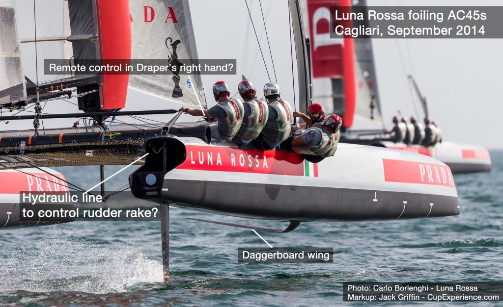 Luna Rossa: Two boat testing in foiling AC45's - Cup Experience